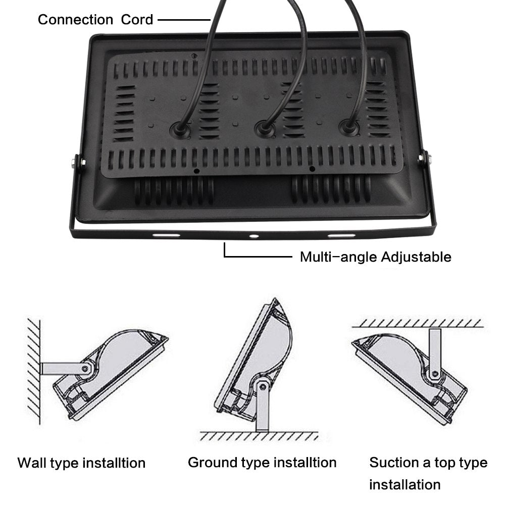 LED Grow Light with Full Spectrum Spotlight
